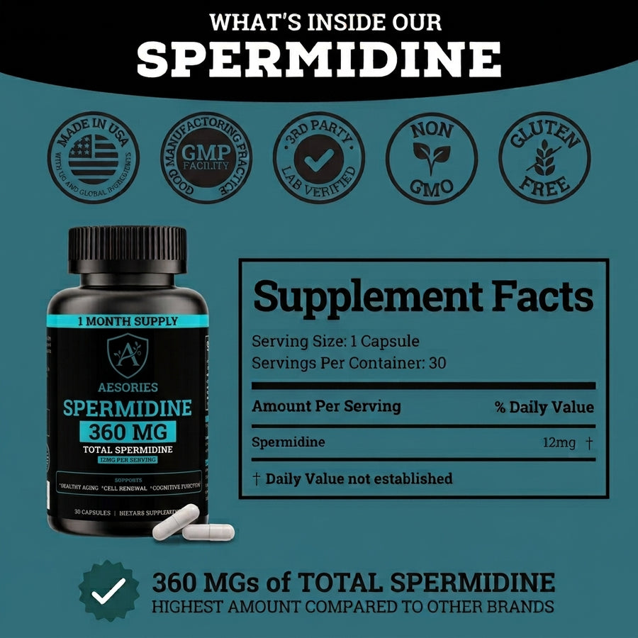 Aesories vs other spermidine brands